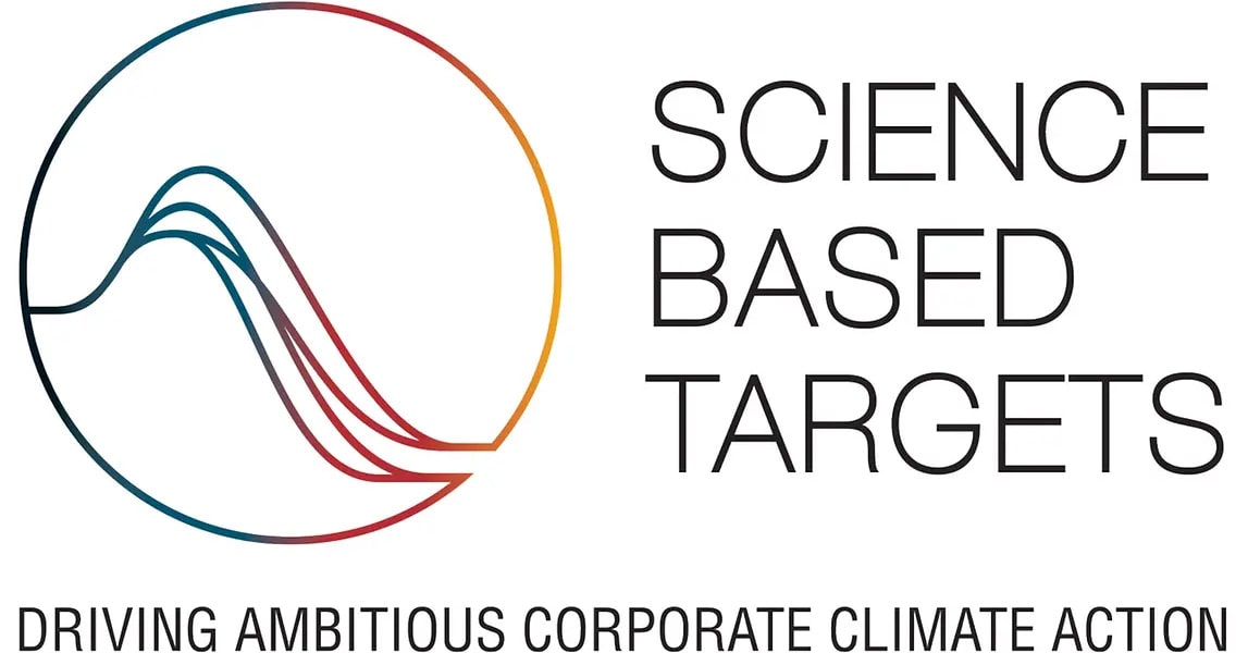 SCIENCE BACED TARGETS